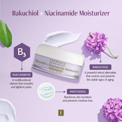 Bakuchiol + Niacinamide Moisturiser (NEW) - Gllosse